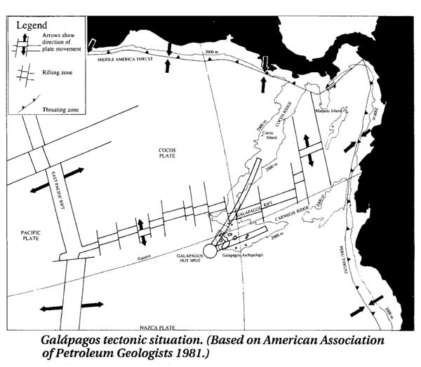 Image of Galapagos tectonic plates map