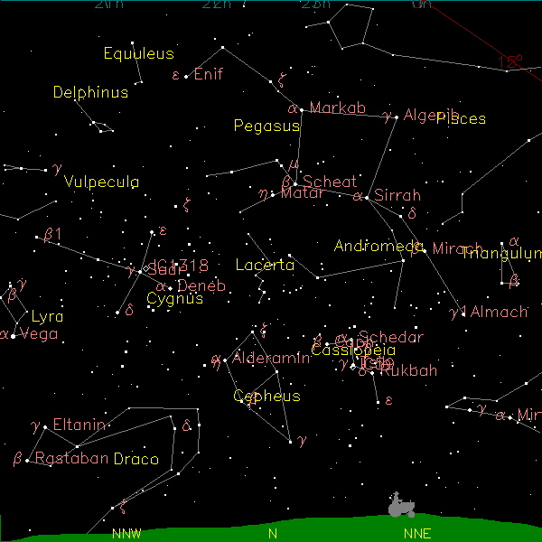 Image of Galapagos 1835 star map horizon view Image of Galapagos 1835 star map horizon view